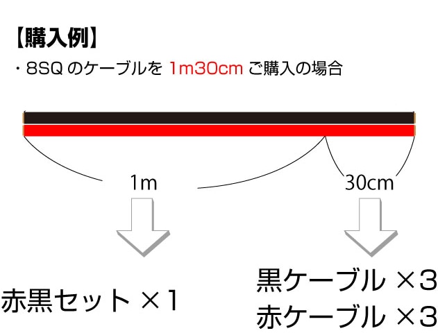 KIV線ケーブル 38SQ KIV 耐圧600V 105℃強電流対応 赤黒セット メートル