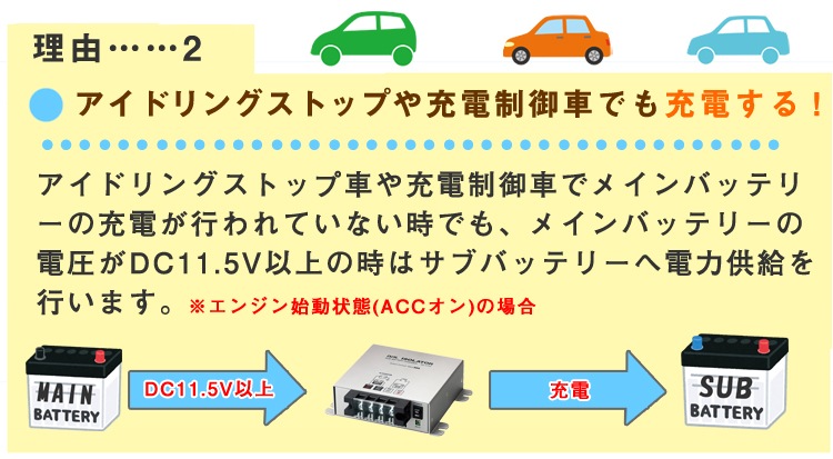 独創的 新品未使用品 BAL アイソレーター DC12V車専用 充電器 2705