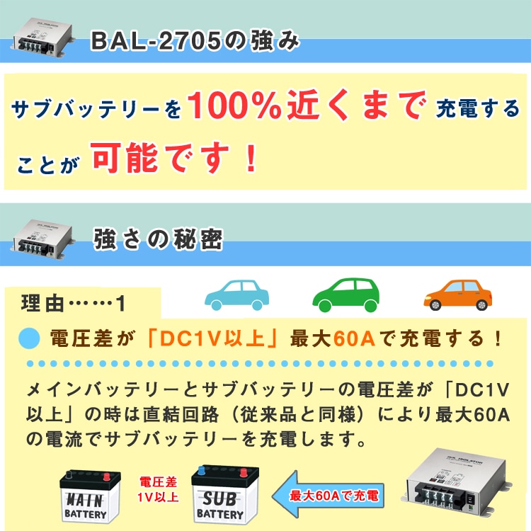 Bal 2705 大橋産業 アイソレーター 走行充電器 サブバッテリーチャージャー Bal 2705 最大出力電流60a 出力電圧12v 昇圧回路付き すべての商品 ワンゲインネットショップ本店