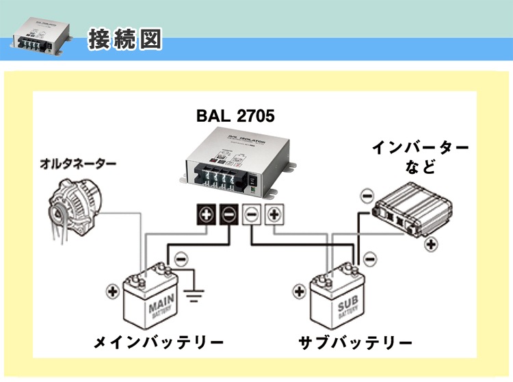 大橋産業 アイソレーター 走行充電器 ケーブルセット BAL-2705 最大出力電流60A 出力電圧12V ケーブルセット | すべての商品 | |  ワンゲインネットショップ本店