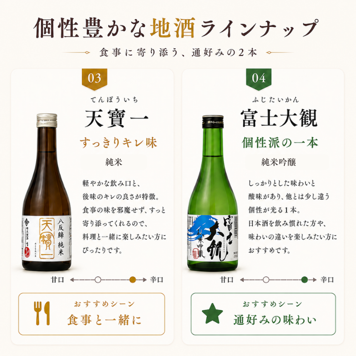 獺祭(だっさい)と人気地酒蔵飲み比べ300ml×5本セット プレゼント 獺祭