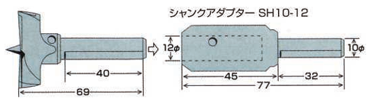 図解