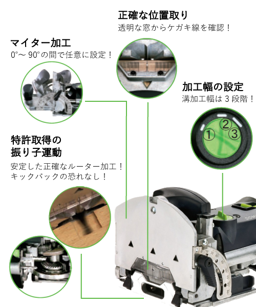 FESTOOL フェスツール｜ドミノ DOMINO DF500 Q-PLUS(J)【国内正規