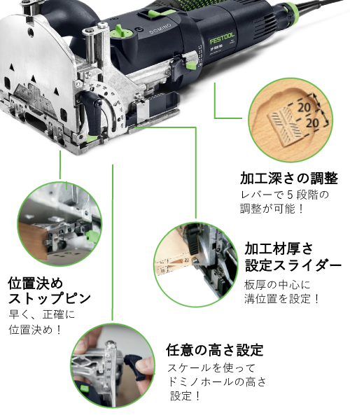 OKURAセット】Lamello ラメロ | Zeta P2 ＋Festool フェスツール