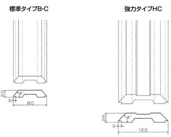 兼房 | エンシン替刃(H-P) Bタイプ (12枚入り) | メーカー,兼房