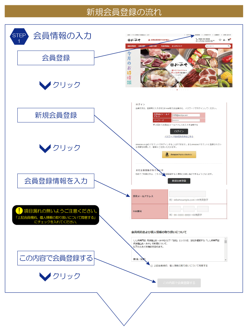 新規会員登録の流れ1
