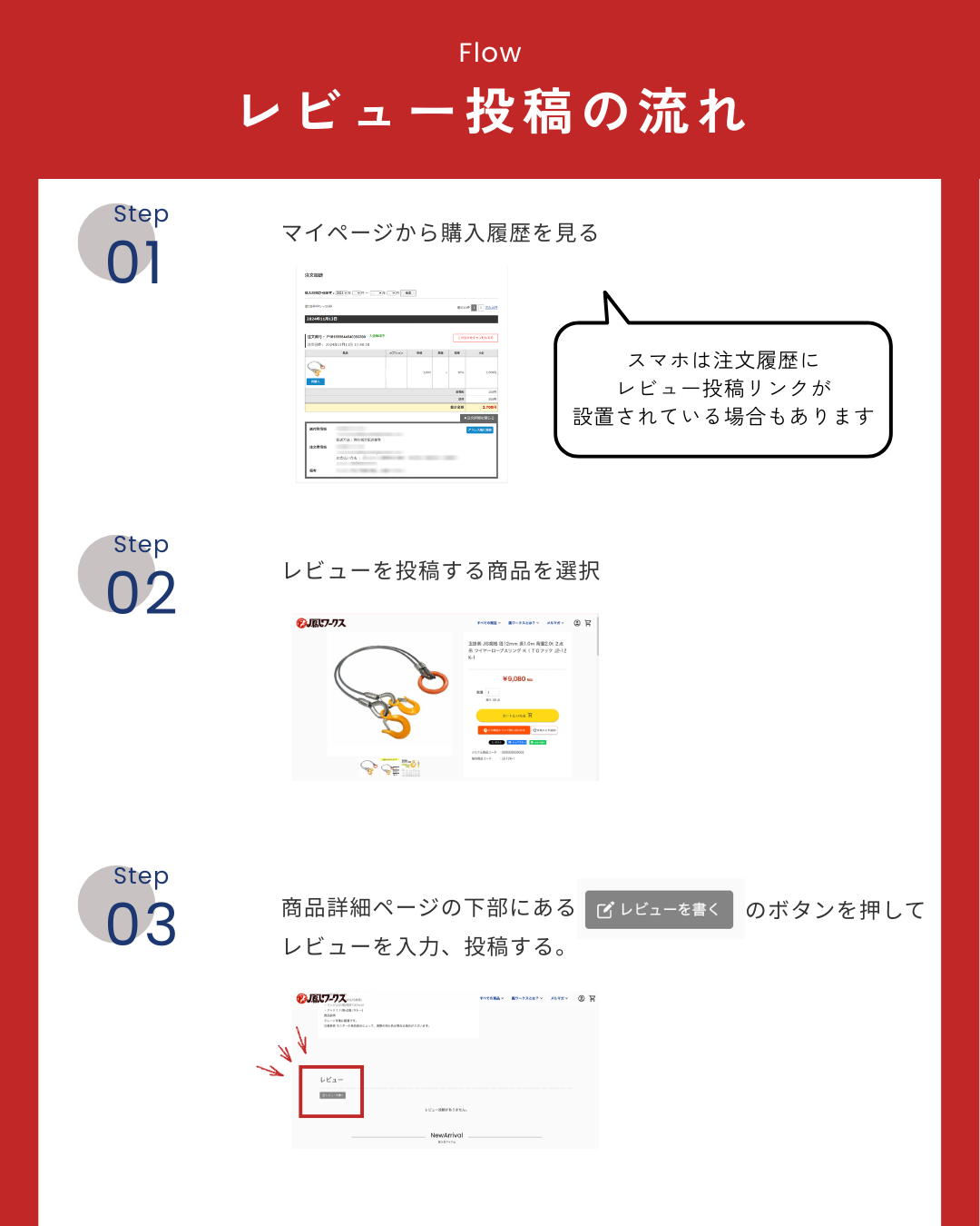 review_howto