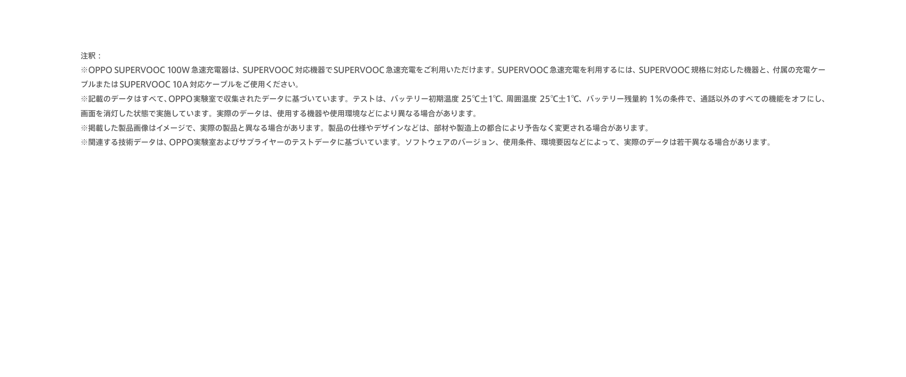 OPPO SUPERVOOC 100WPC 10