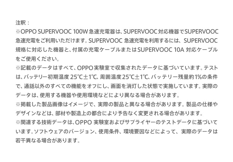 OPPO SUPERVOOC 100WSP 10