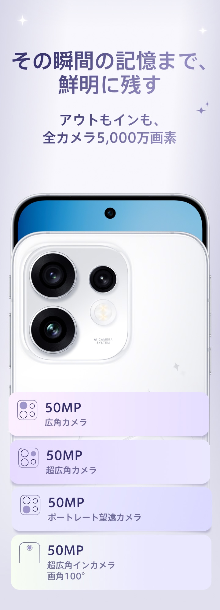OPPO Feature 1