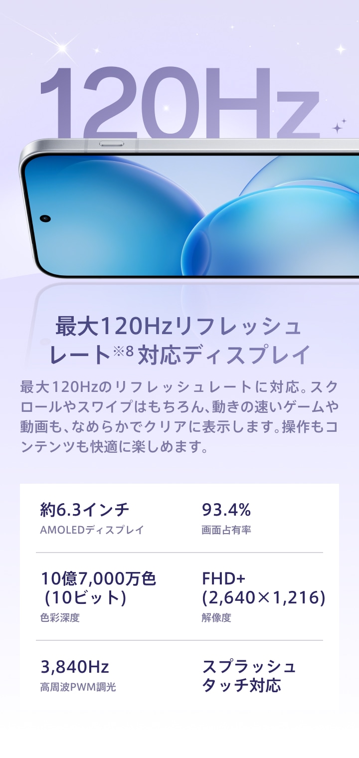 OPPO Feature 1