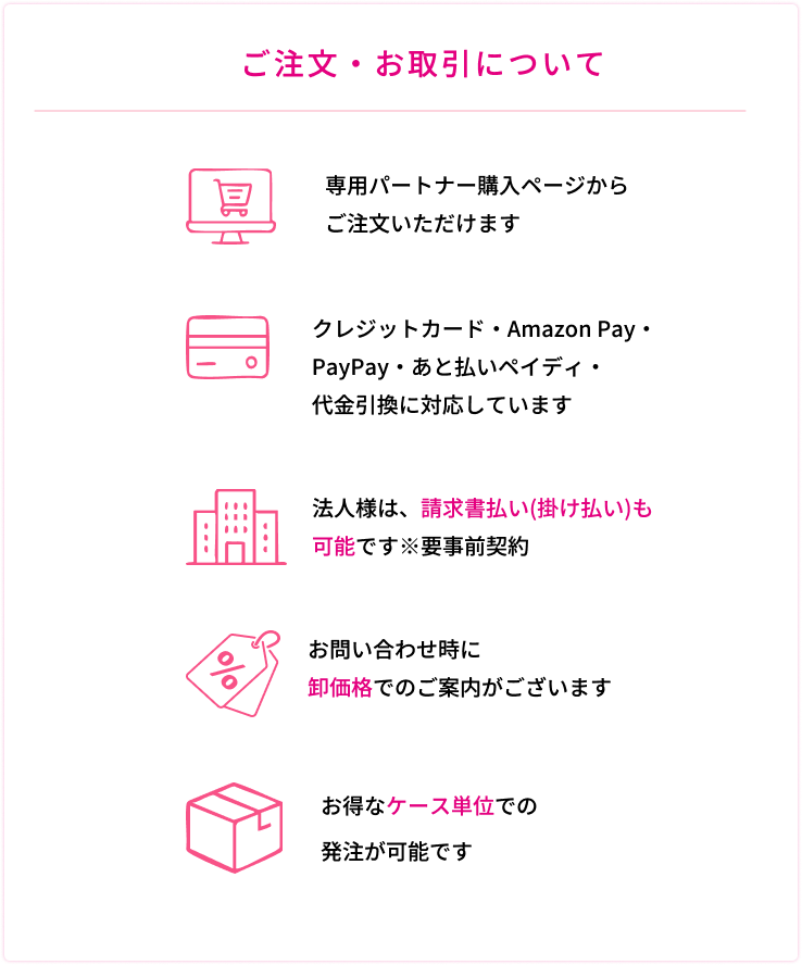 ご注文・お取引について
