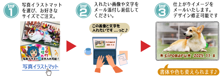 �̿��䥤�饹��+ʸ������ΥޥåȤ���ʸ��ˡ