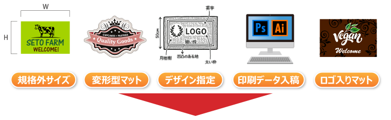 ���ʳ����������ѷ������٤����ǥ�������ꡦ�ǡ������ơ���������ޥåȤ��ߤ����������һ��奵���ȤΥץ��ȥޥå�.com��ꤪ�䤤��碌��������