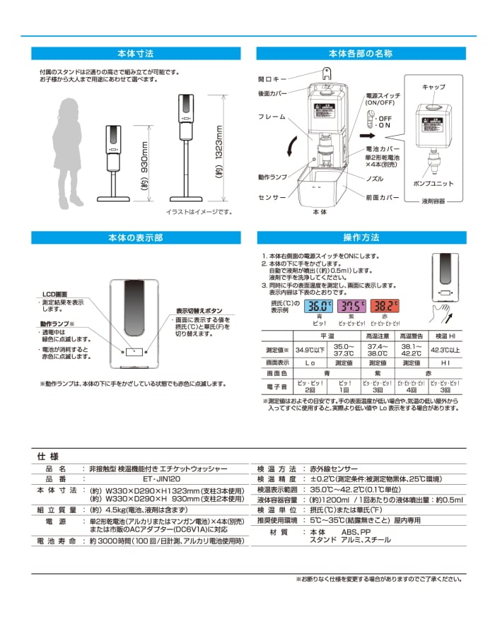 エチケットウォッシャー