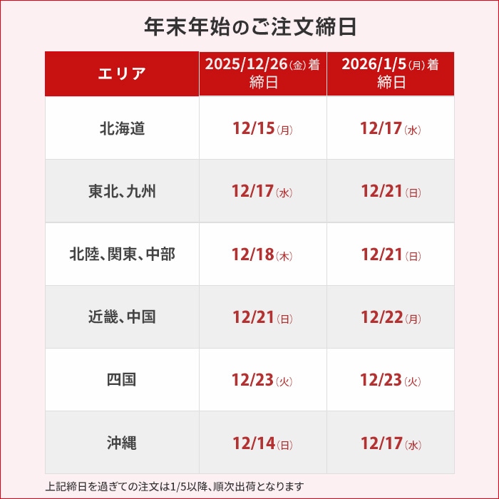 ありがとうCUBEボックスティッシュ 100個セット(1c/s) ☆ありがとう
