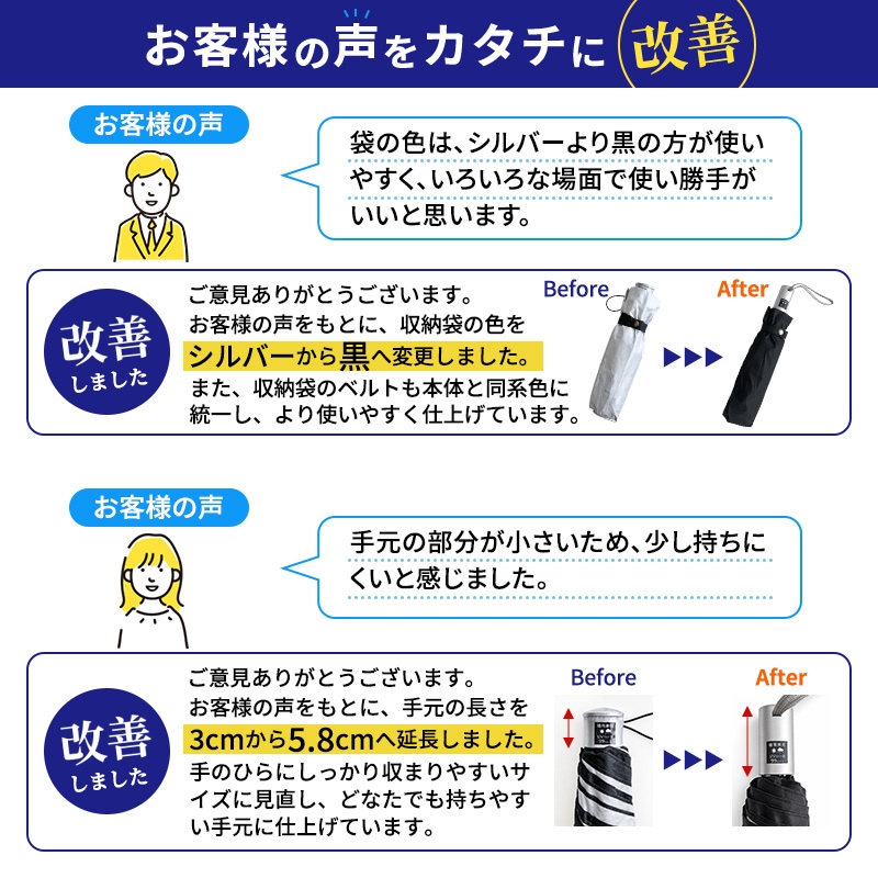 商品サイズ