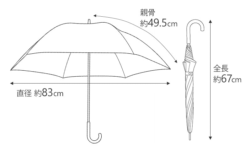 ���ʥ�����