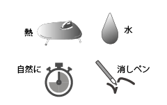 チャコの消し方で選ぶ