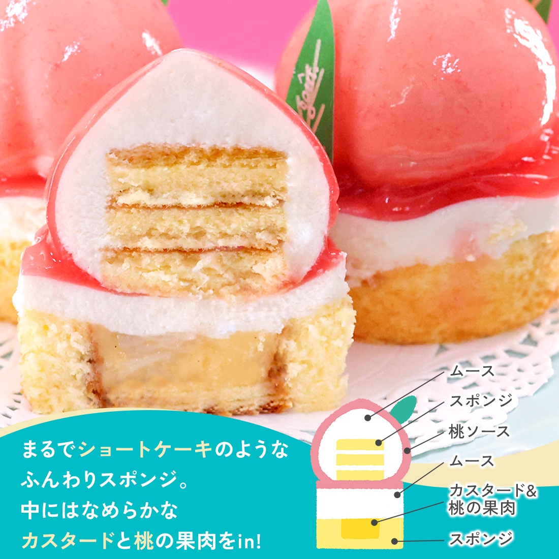 OSAKA PEACH ももちゃん 3個入 ｜ 【1週間以内に発送】 宅急便発送