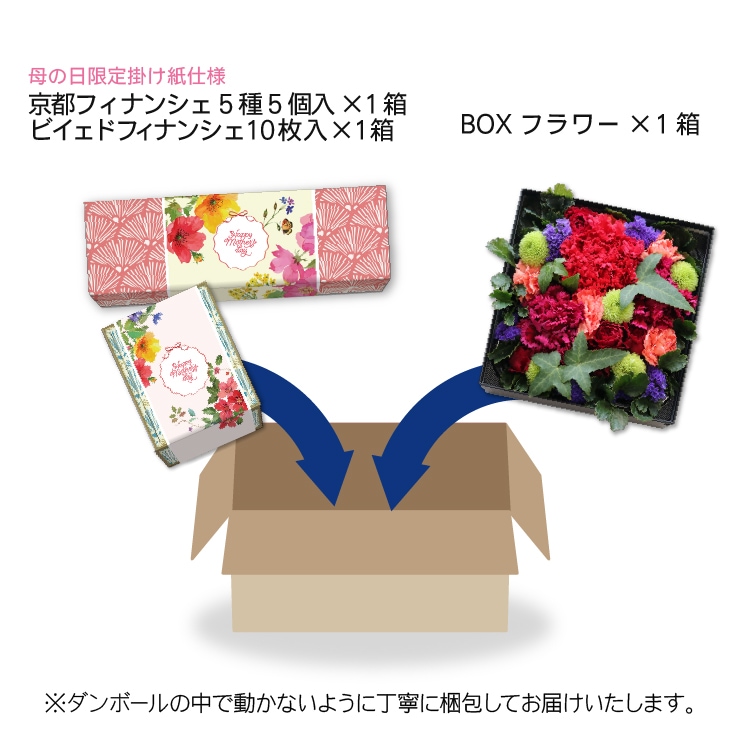母の日◆おかあさんありがとう◆人気スイーツ・京都フィナンシェ　BOXフラワー（生花）とセットにしてお届けします