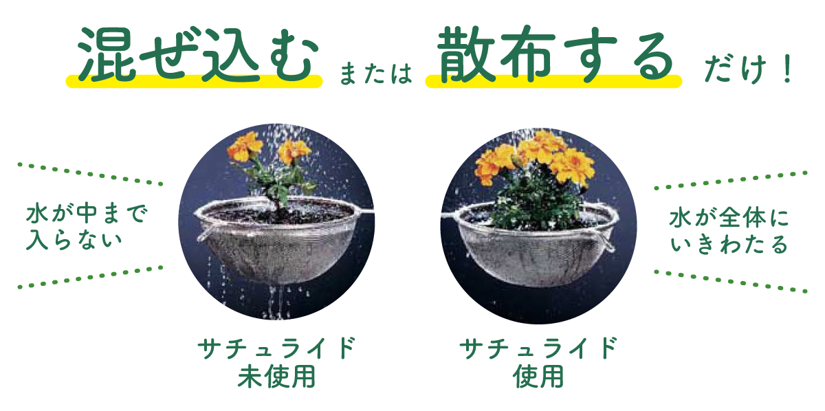 サチュライド150g粒状タイプ ブルーベリー資材の通販｜オーシャン貿易