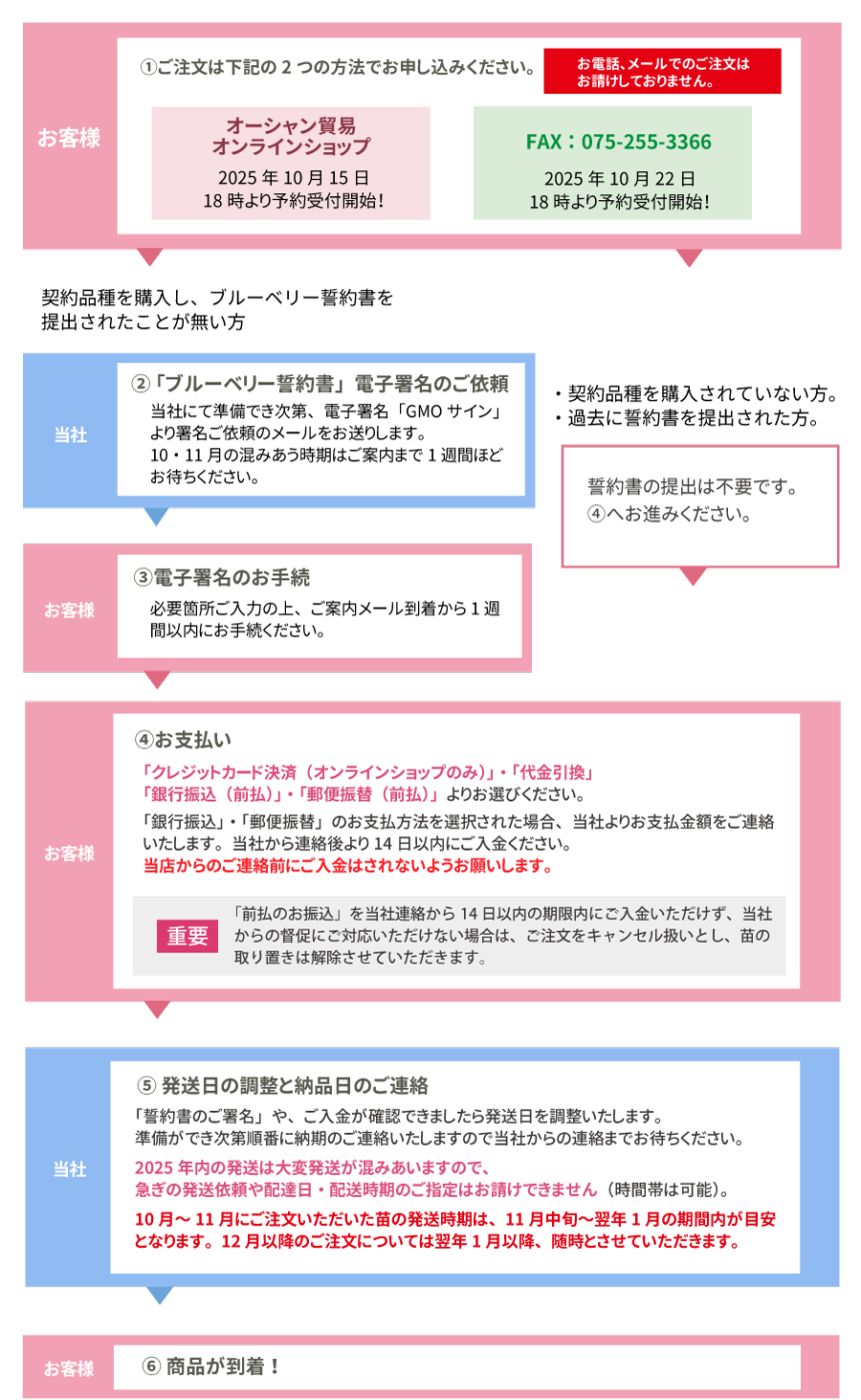 ÉÄÈÎÇä¤Îή¤ì