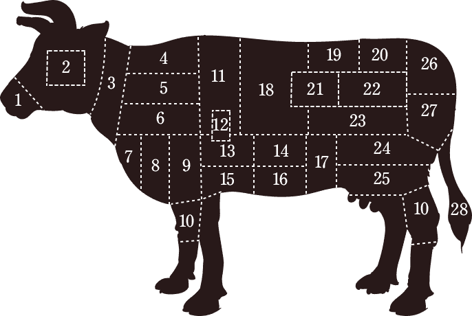 牛肉（黒毛和牛・和牛）の通販・お取り寄せ・ギフトなら【牛匠乙ちゃん】