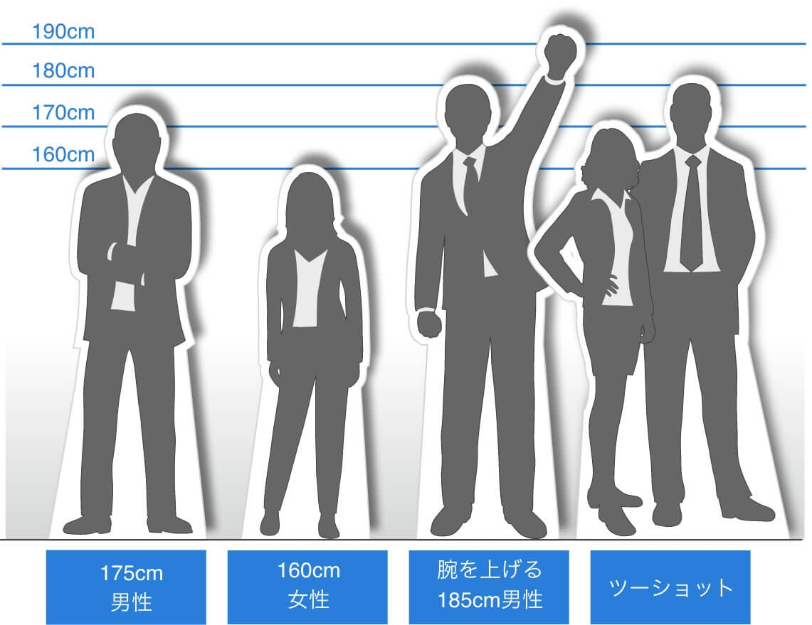 等身大パネルのサイズ比較表