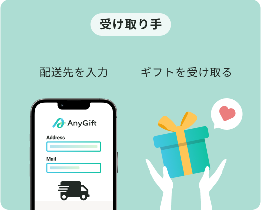 �������ͤ���������