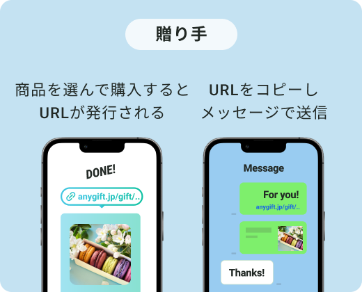 £��ͤ���������