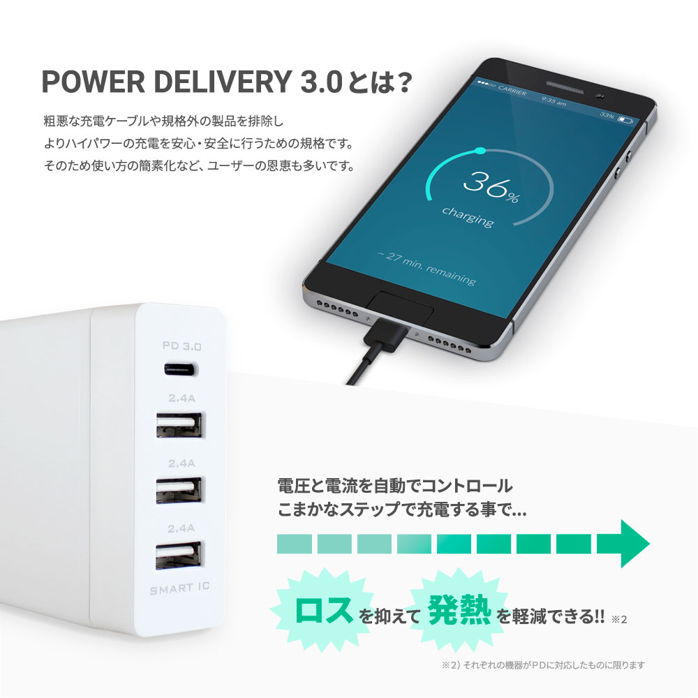 4ポートAC充電器 Power Delivery 3.0対応USB Type-C 1ポート ＋ USB