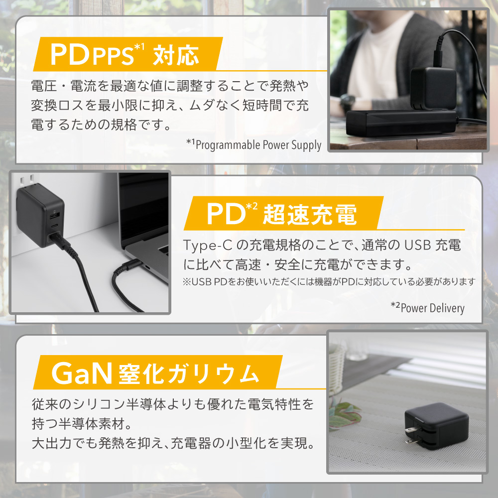 窒化ガリウム採用 3ポートAC充電器 USB PD-PPS対応 65W Type-Cポート