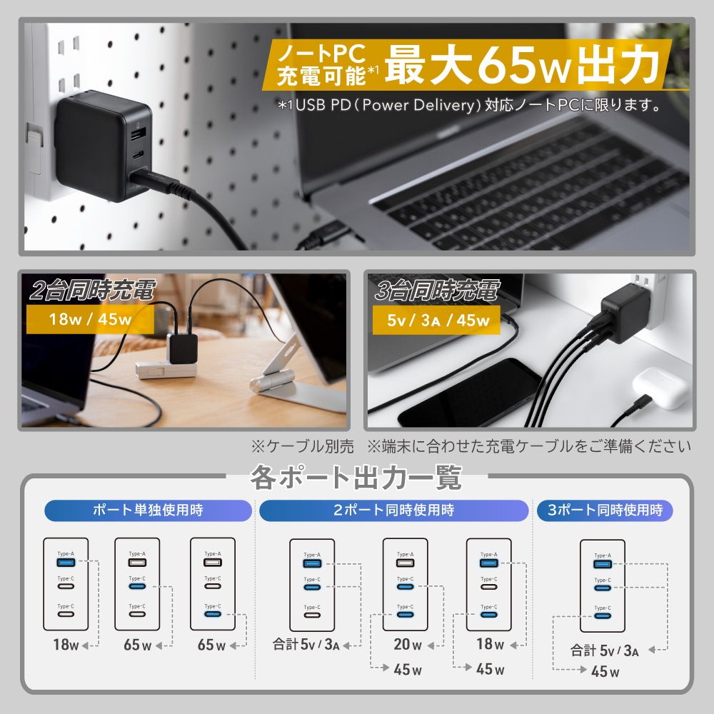 窒化ガリウム採用 3ポートAC充電器 USB PD-PPS対応 65W Type-Cポート