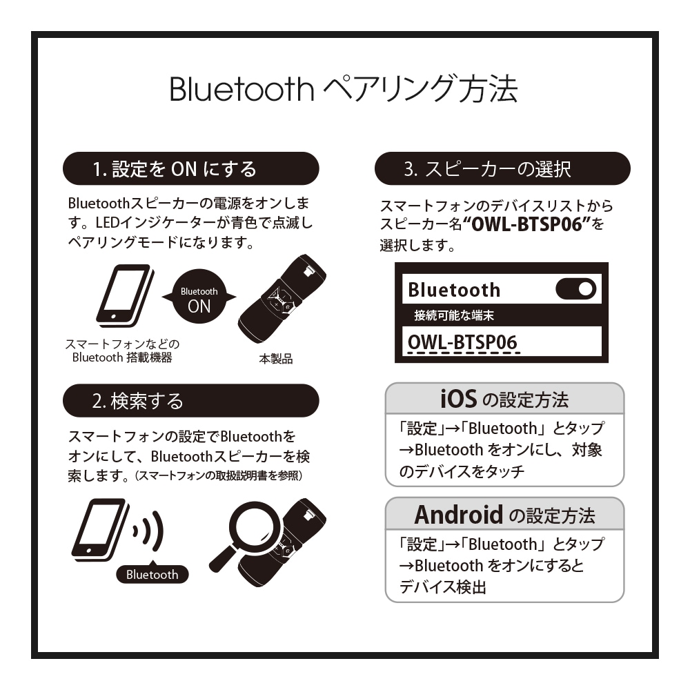 Bluetoothスピーカー