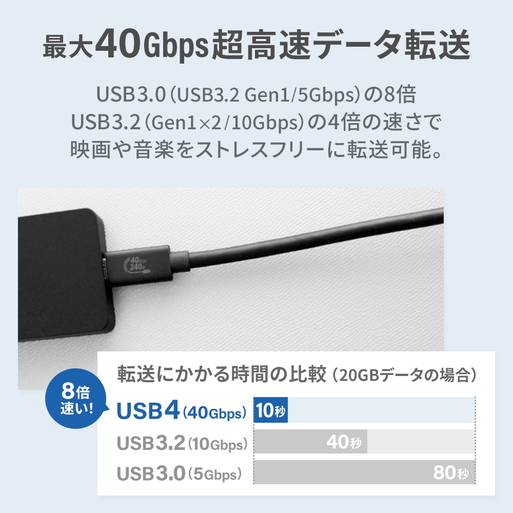 USB PD Extended Power Range対応 最大40Gbps PD240W(48V/5A) USB Type-C to USB Type -C 断線に強い 充電＆超高速データ転送ケーブル 1m (OWL-CBEMCC10) ケーブル,Type-C/Type-Cケーブル,スタンダード  オウルテックダイレクト本店