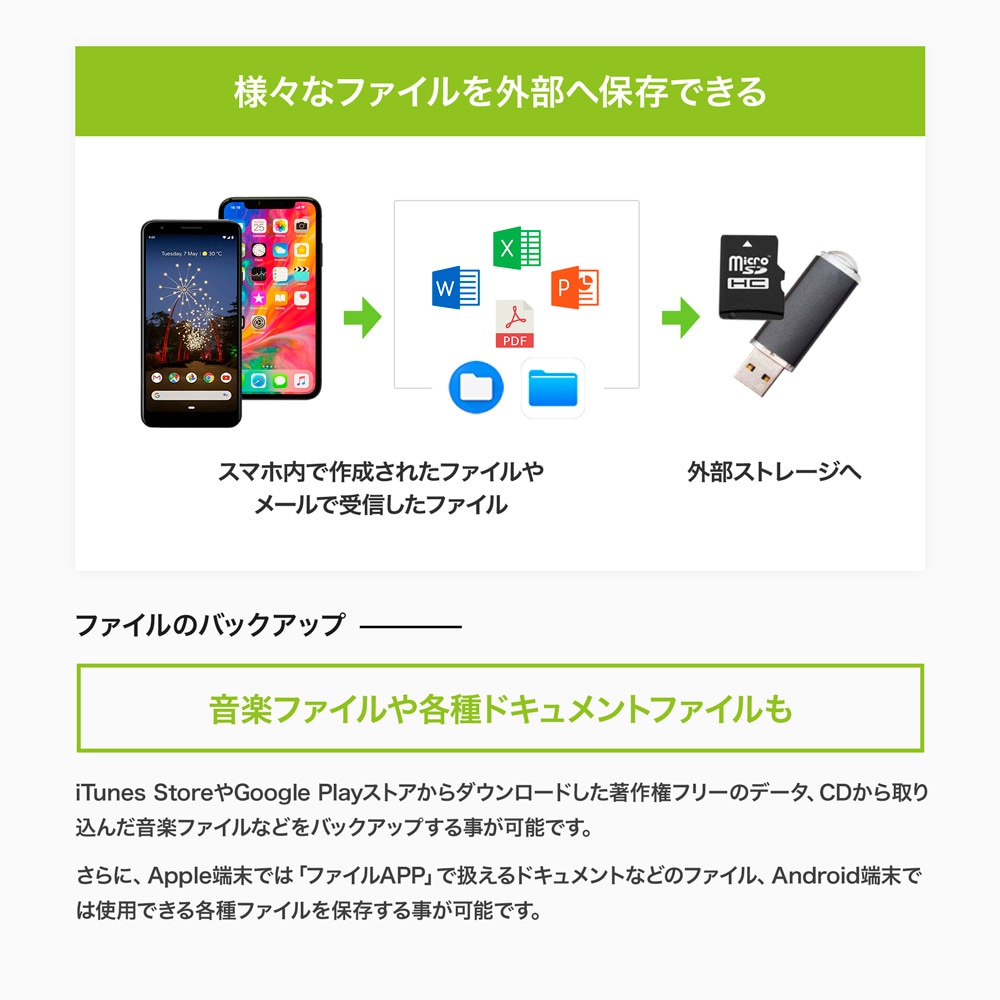 Boxcube 充電しながら簡単データ保存 自動バックアップ機能付きカードリーダー Owl Crju2 スマホ充電 オウルテックダイレクト本店