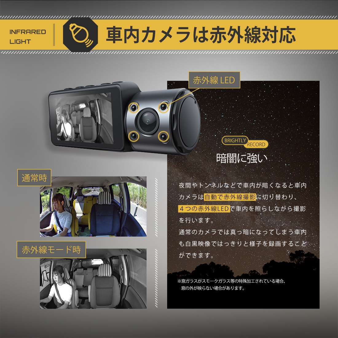ドライブレコーダー 脇阪寿一氏監修 車の前後・車内の3カメラ同時録画 