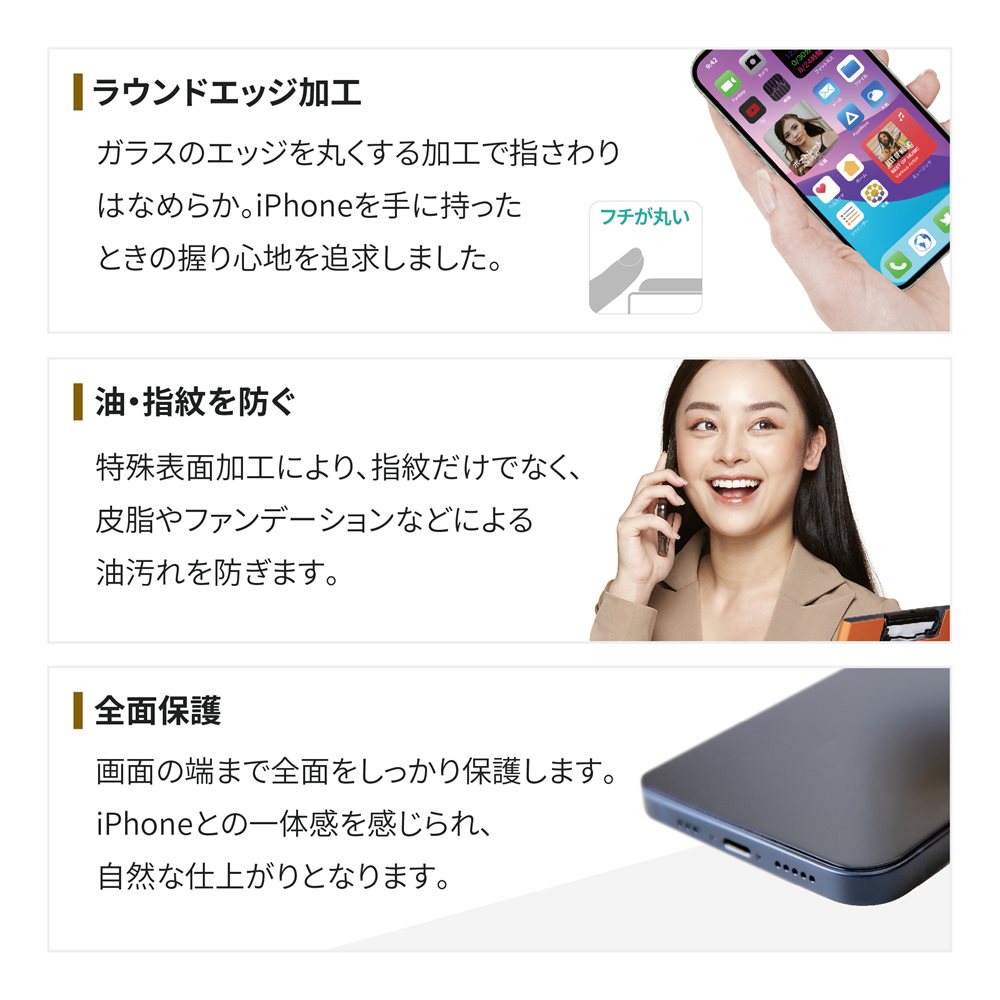 iPhone 14 Plus(6.7インチ)用 全面保護 強化ガラス マットタイプ