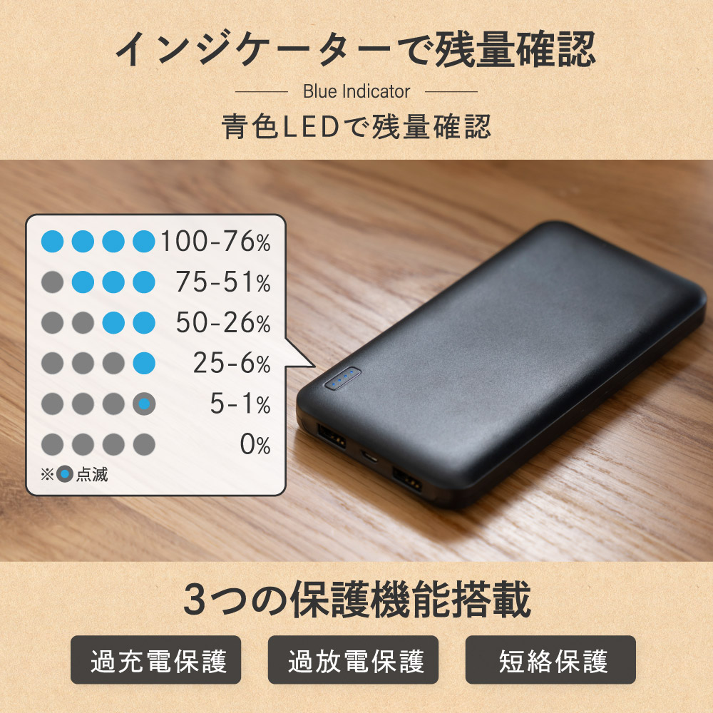 モバイルバッテリー 薄くて大容量10000mAh SmartIC搭載 PSE適合商品 