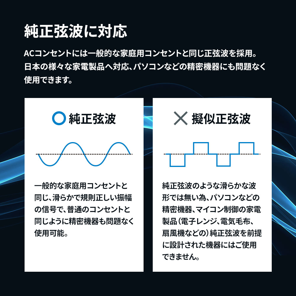 非常時やアウトドアで電源が使える ポータブル電源 622Wh 172800mAh