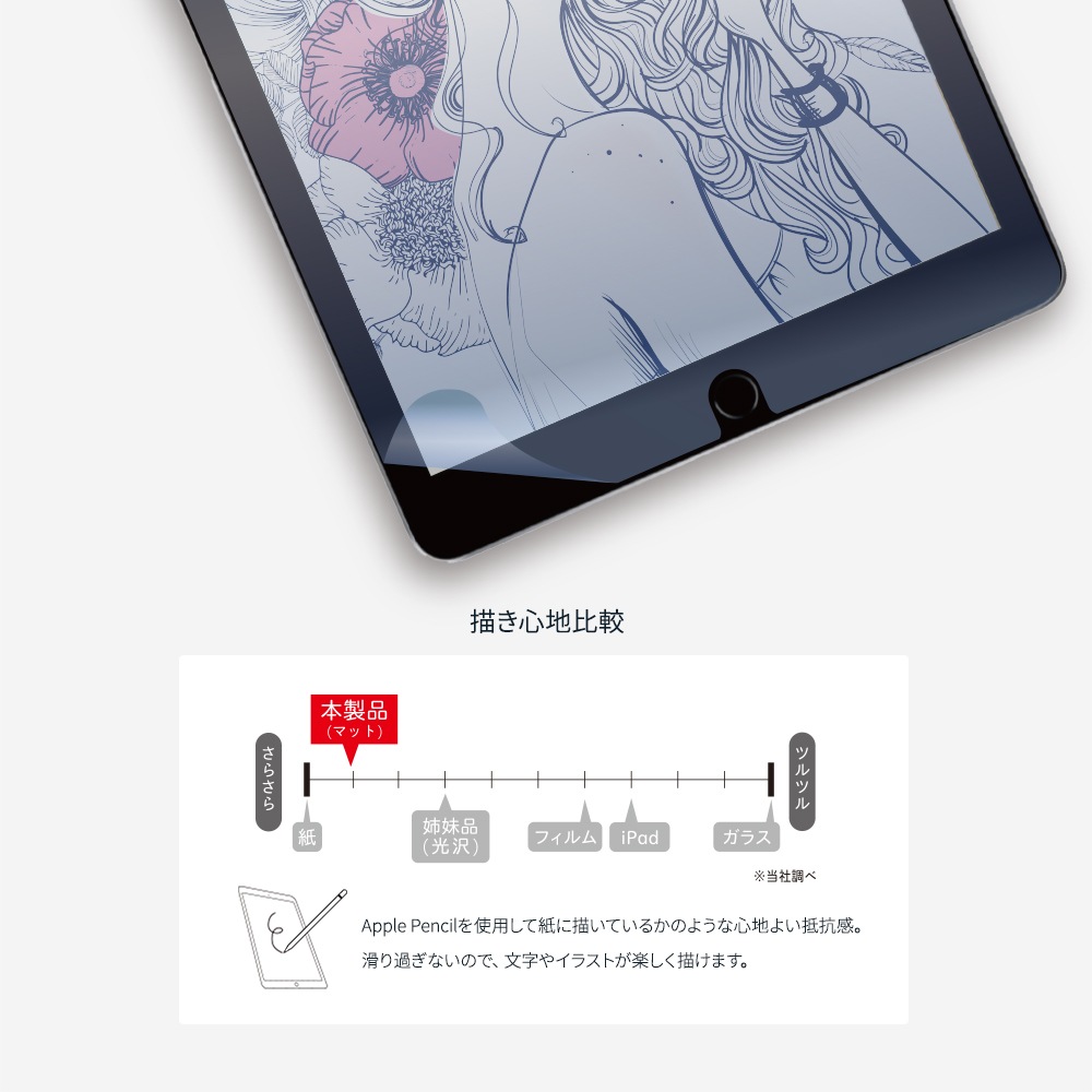 iPad 10.2インチ(第7世代)（第8世代）対応 紙のような描き心地のフィルム ペーパーライクフィルム  マットタイプ(OWL-PFIB10201-AG)-オウルテックダイレクト本店