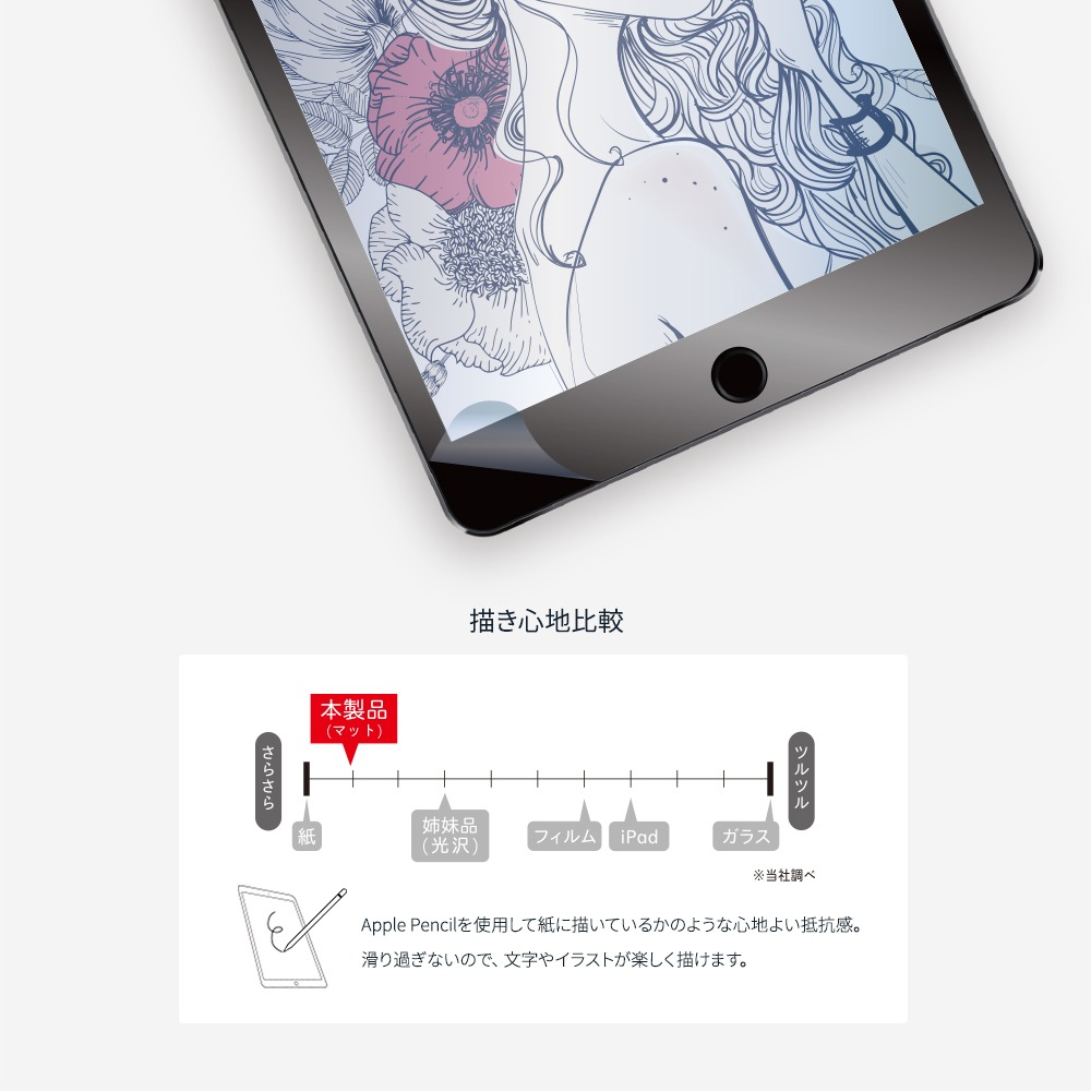 iPad mini (第5世代 2019年モデル)対応フィルム ペーパーライク