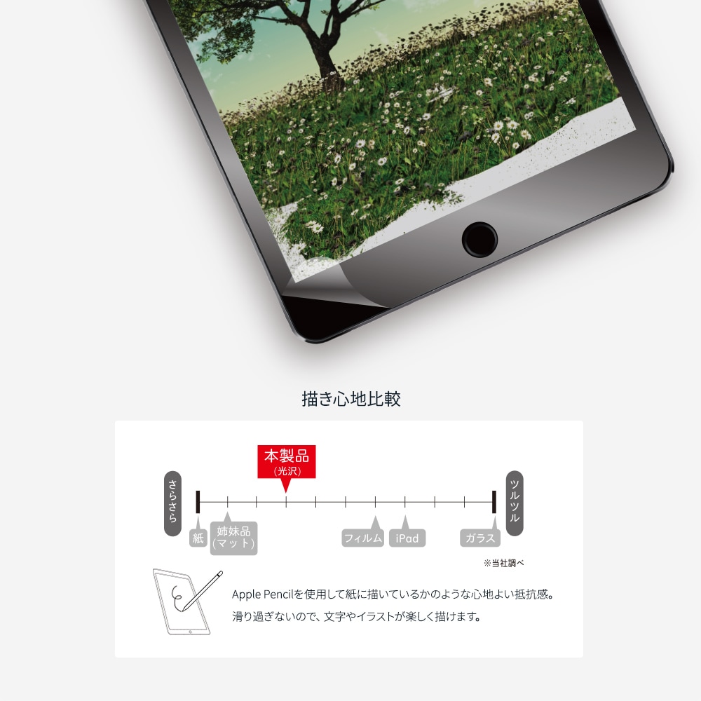 7435 比較的美品 iPad mini5 第5世代 256GB SIMフリー | www ...