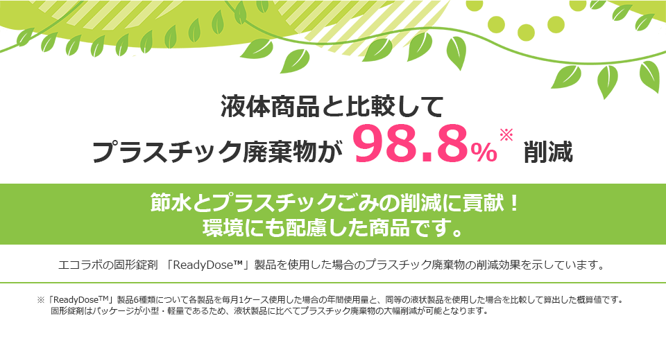 液体商品と比較してプラスチック廃棄物が 98.8%削減