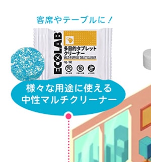 多目的 タブレットクリーナー