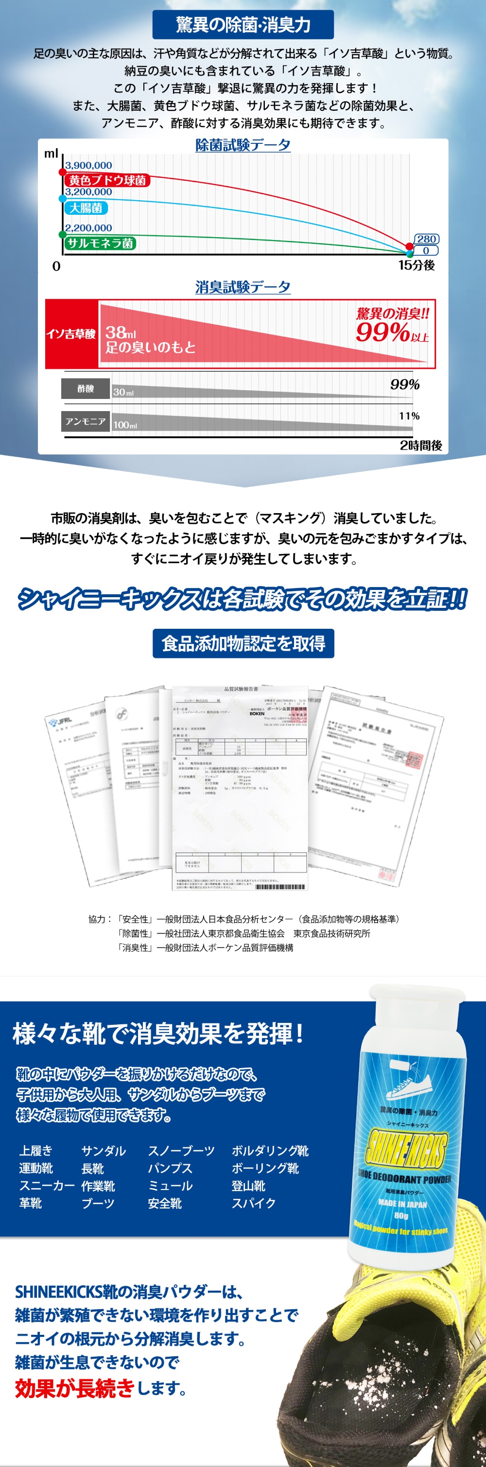 ���㥤�ˡ����å��� ���ˡ����� ���ý��ѥ�����