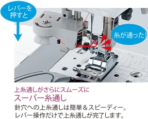 ブラザー コンピュータミシン センチュリー9100 brother ニュー 