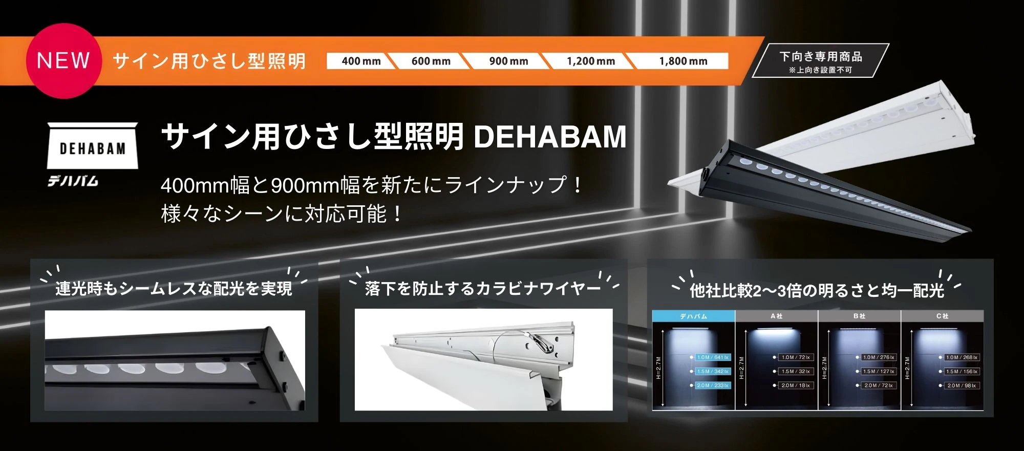 サイン用ひさし型照明