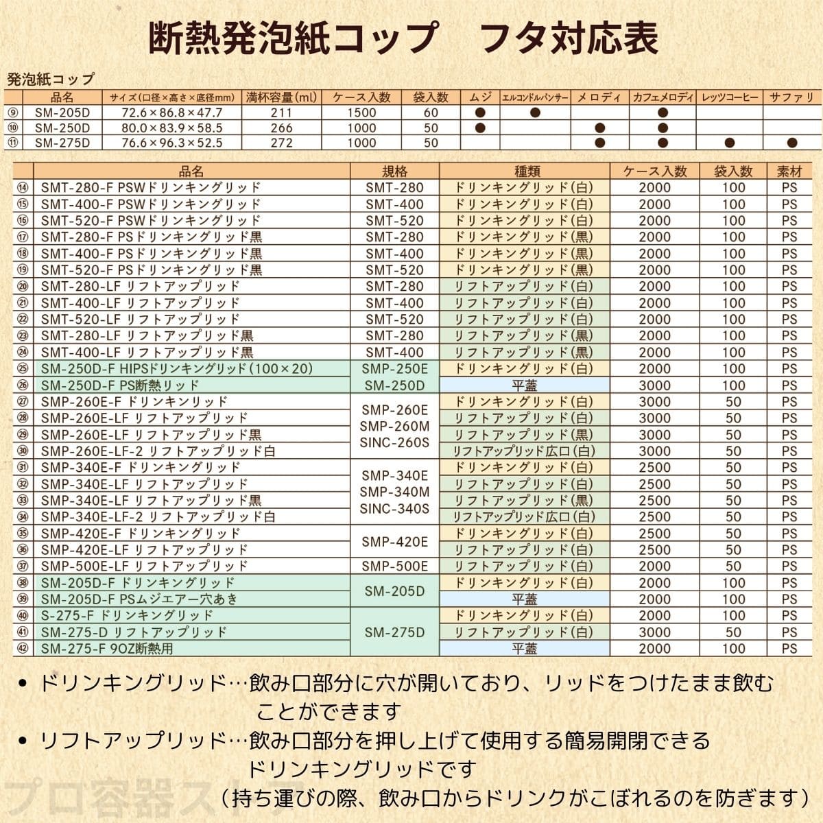 発泡紙コップ